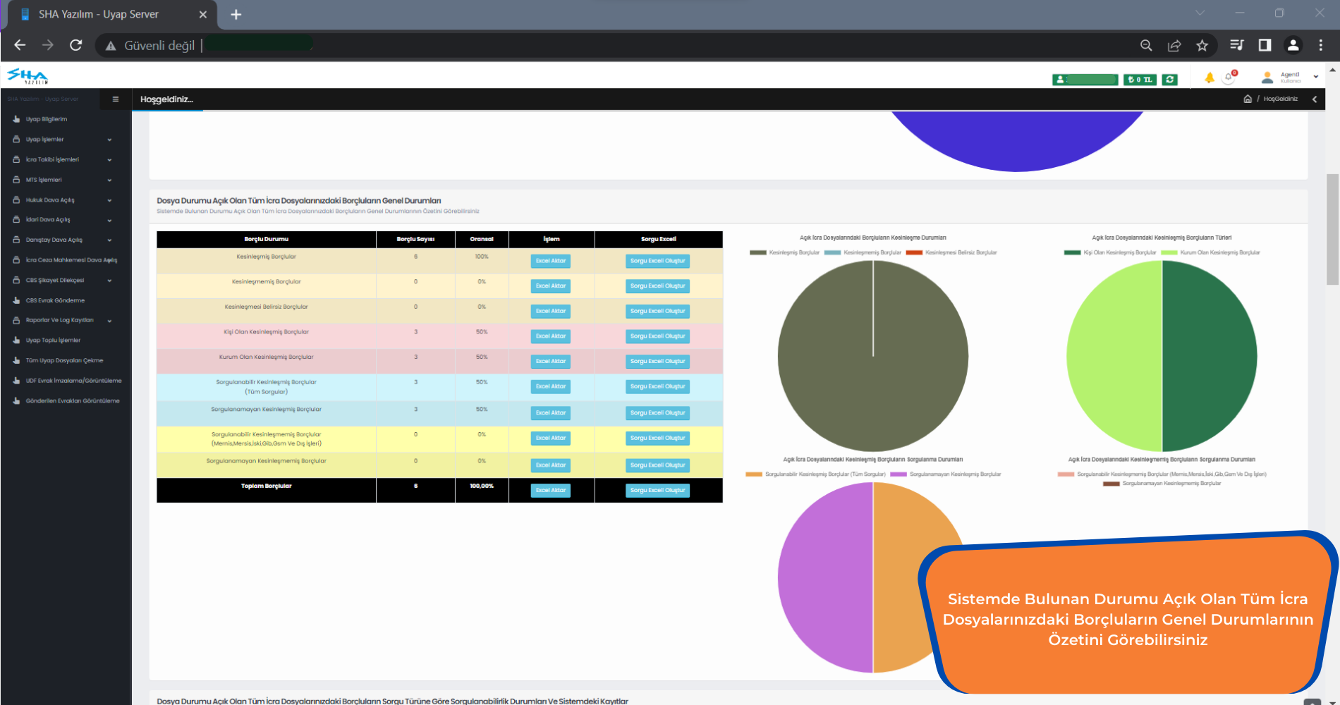 UYAP SERVER İle UYAP Avukat Portal – 5 Aktif Oturum Hatasına Kesin Çözüm!